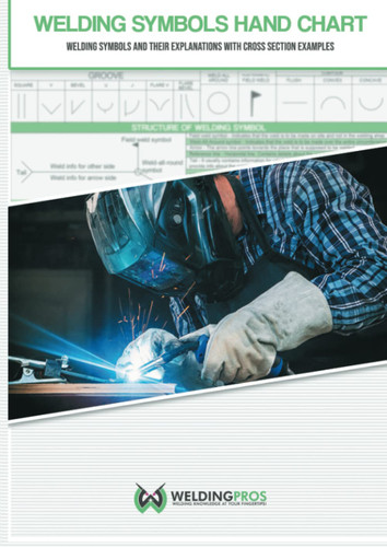 Welding Symbols Hand Chart: Welding symbols and their explanations