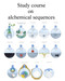 Study course on alchemical sequences (Esoteric symbolism)