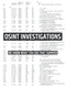 OSINT Investigations