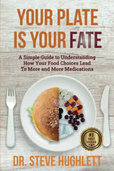 Your Plate Is Your Fate