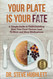 Your Plate Is Your Fate
