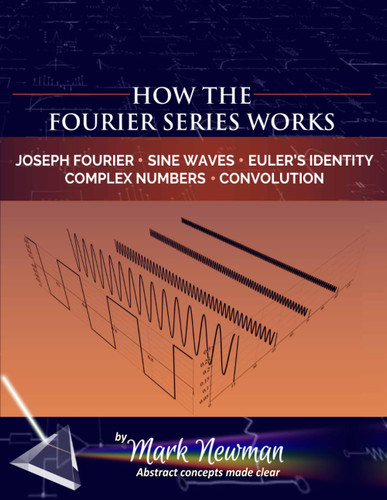 How the Fourier Series Works (The Fourier Transform)