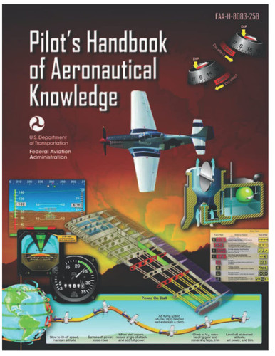 FAA-H-8083-25B Pilot's Handbook of Aeronautical Knowledge