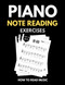 Piano Note Reading Exercises: Music Skills in 10 Minutes a Day