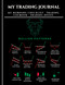 My Trading Journal: Morning Checklist Logbook and Notes For stock