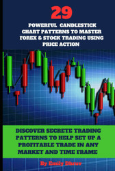 29 Powerful Candlestick Chart Patterns for Mastering Price Action in