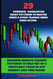 29 Powerful Candlestick Chart Patterns for Mastering Price Action in