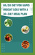 80/20 Diet For Rapid Weight Loss With A 30-DAY MEAL PLAN