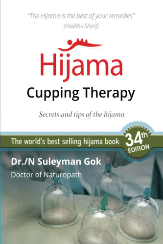 Hijama: Cupping Therapy