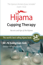 Hijama: Cupping Therapy