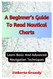 A Beginner's Guide To Read Nautical Charts: Learn Basic And Advanced
