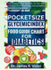 Pocket Size Glycemic Index Food Guide Chart for Diabetics