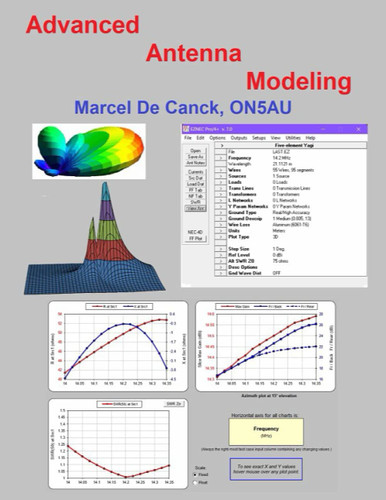 Advanced Antena Modeling