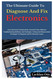 The Ultimate Guide To Diagnose And Fix Electronics