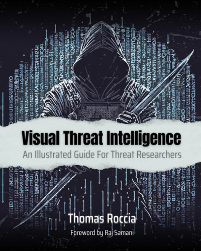 Visual Threat Intelligence