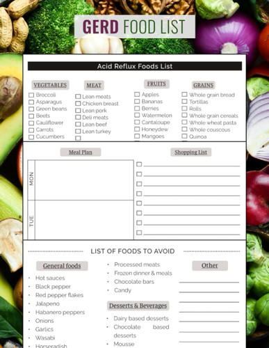 GERD Food List