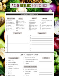 Acid Reflux Food List