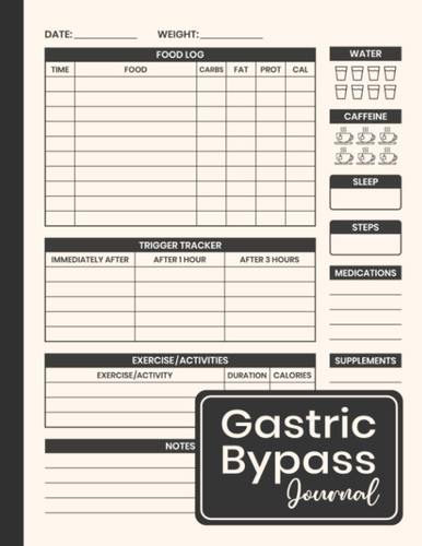 Gastric Bypass Journal