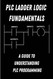 PLC Ladder Logic fundamentals