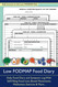 Low FODMAP Food Diary