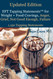 EFT Tapping Statements for Weight + Food Cravings Anger Grief Not