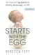 It Starts with the Egg: The Science of Egg Quality for Fertility