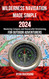 Wilderness Navigation Made Simple
