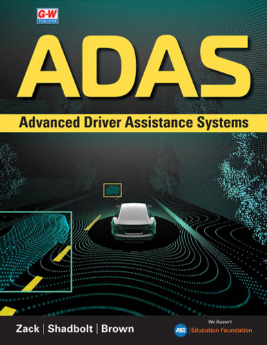 Advanced Driver Assistance Systems (ADAS)
