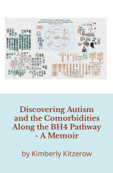 Discovering Autism and the Comorbidities Along the BH4 Pathway