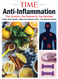 TIME Anti-Inflammation