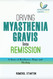 Driving Myasthenia Gravis Into Remission