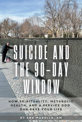 Suicide and the 90-Day Window