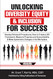 Unlocking the Power of Diversity Equity & Inclusion for Success