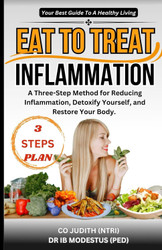 Eat To Treat Inflammation
