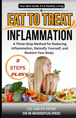 Eat To Treat Inflammation