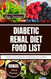 Diabetic Renal Diet Food List