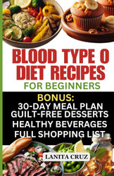 Blood Type O Diet Recipes for Beginners