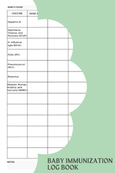 Baby Immunization Log Book