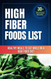 High Fiber Foods List