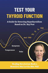 Test Your Thyroid Function: A Guide for Detecting Hypothyroidism