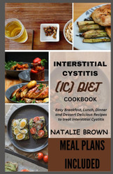 Interstitial Cystitis