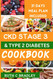 Ckd Stage 3 and Type 2 Diabetes Cookbook