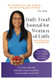 Daily Food Journal for Women of Faith
