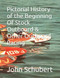 Pictorial History of the Beginning Of Stock Outboard & Other Outboard