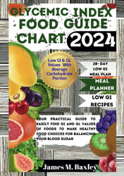 Glycemic Index Food Guide Chart 2024
