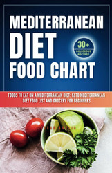 Mediterranean Diet Food Chart