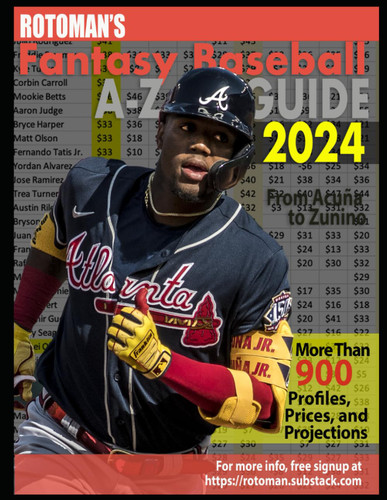 Rotoman's Fantasy Baseball Guide 2024: From Acuoa to Zunino