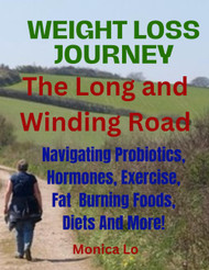 WEIGHT LOSS JOURNEY: The Long and Winding Road