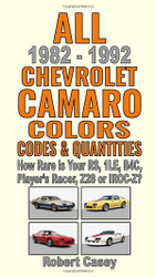 All 1982-1992 Chevrolet Camaro Colors Codes & Quantities