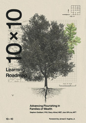 The 10x10 Learning Roadmap